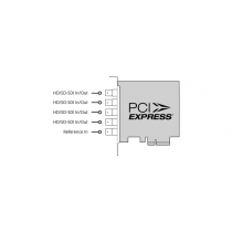 Плата видеозахвата Blackmagic Design DeckLink Duo 2
