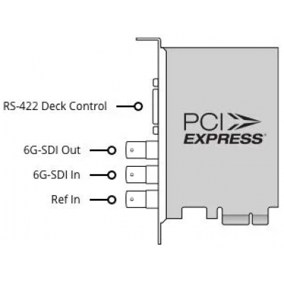 Плата видеозахвата Blackmagic Design DeckLink SDI 4K