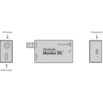 Карта вывода видео Blackmagic Design UltraStudio Monitor 3G