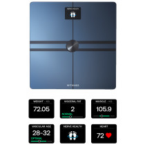 Смарт-весы Withings Body Comp Black
