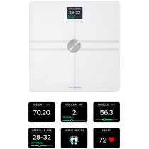 Смарт-весы Withings Body Comp White