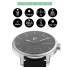 Гибридные часы Withings ScanWatch EKG 42mm